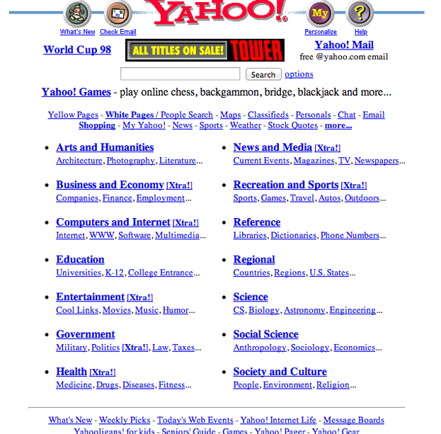 white space is important - Yahoo! in 1998
